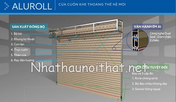 Cửa Cuốn Austdoor Giá Bao Nhiêu? Xem Ngay Mẫu Đẹp Chuẩn Hãng! cua cuon austdoor 6