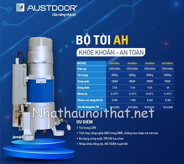 Cửa Cuốn Austdoor Giá Bao Nhiêu? Xem Ngay Mẫu Đẹp Chuẩn Hãng! cua cuon austdoor 9