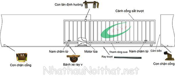 Khám Phá 50 Mẫu Cửa Cổng Sắt Lùa Đẹp, Hiện Đại – Giá Rẻ Bất Ngờ! mau cua cong sat lua 22